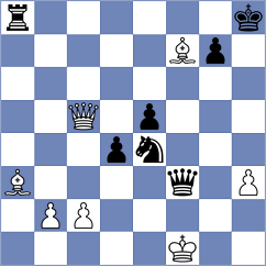 Sanal - Liang (chess.com INT, 2023)