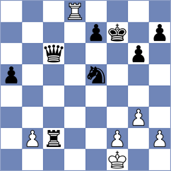 Krylov - Perez de Miguel (chess.com INT, 2023)