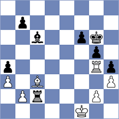 Loebler - Martinez Martin (chess.com INT, 2023)