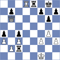 Barillaro - Levitan (chess.com INT, 2023)