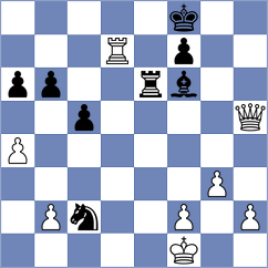 Goganov - Vavulin (Chess.com INT, 2020)