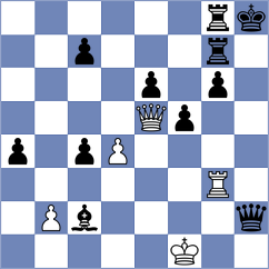 Urazayev - Le (chess.com INT, 2024)