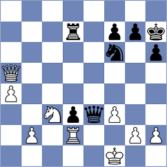 Ruiz Aguilar - Tarasova (chess.com INT, 2023)
