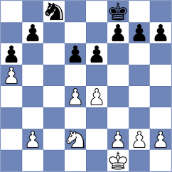 Paragua - Goh (chess24.com INT, 2020)