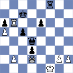 Fathy - Kashlinskaya (Chess.com INT, 2020)