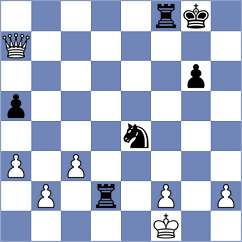 Tristan - Margvelashvili (chess.com INT, 2024)