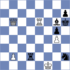 Burovic - Alinasab (chess.com INT, 2023)