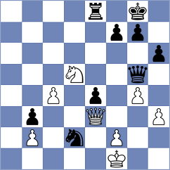 Zilleruelo Irizarry - Leyva Proenza (chess.com INT, 2024)