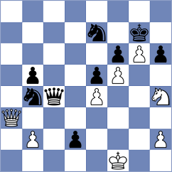 Gonzalez Peguero - Castillo Morales (Chess.com INT, 2020)
