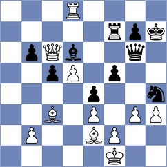 Dominguez Perez - Yanchenko (chess.com INT, 2023)
