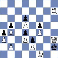 Tsotsonava - Sammed Jaykumar (chess.com INT, 2023)