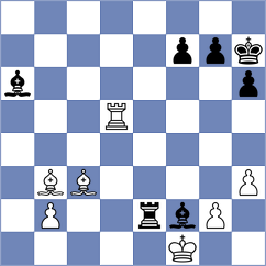 Kovalevsky - Tharushi (chess.com INT, 2024)