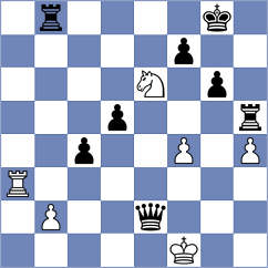 Lesbekova - Zavgorodniy (chess.com INT, 2024)
