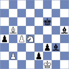 Dias - Womacka (chess.com INT, 2024)