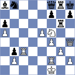 Kornyukov - Ivanov (chess.com INT, 2024)