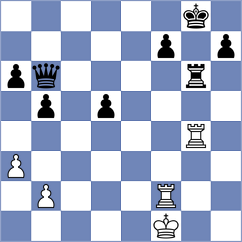 Liu - Arul (chess.com INT, 2020)