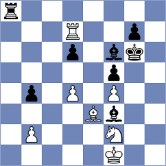 Levitskiy - Mouhamad (chess.com INT, 2023)