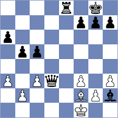 Lorencova - Dudarec (Chess.com INT, 2021)