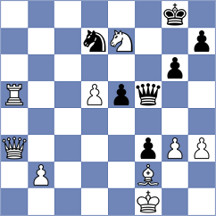 Leitao - Ozdemir (chess.com INT, 2022)