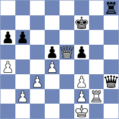 Srihari - Damjanovic (Chess.com INT, 2021)