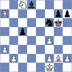 Ansh - Magallanes (chess.com INT, 2023)