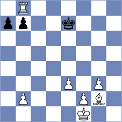 Petrukhina - Mizzi (chess.com INT, 2023)