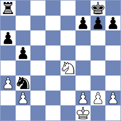 Broca Jimenez - Gallegos (chess.com INT, 2023)