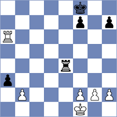 Bartel - Koridze (chess.com INT, 2024)