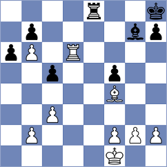 Maksimovic - Chor (chess.com INT, 2023)