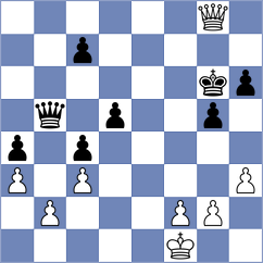 Duda - Dragun (chess.com INT, 2024)