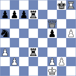 Bykhovsky - Rozovsky (Chess.com INT, 2021)