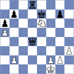 Fidow - Hashem (Chess.com INT, 2021)