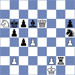 Vishnu - Kakabayaev (Chess.com INT, 2020)