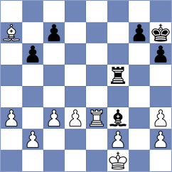 Suvrajit - Sarkar (Chess.com INT, 2020)