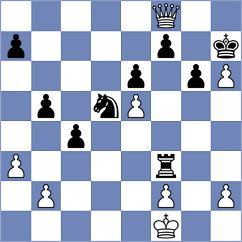 Babazada - Khusnutdinov (Chess.com INT, 2021)