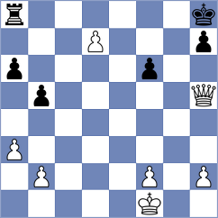 Fernandez Siles - Alonso Orta (chess.com INT, 2024)