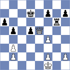 Garrido - Coca (chess.com INT, 2023)