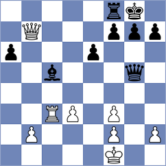 Netzer - Shymanskyi (Chess.com INT, 2020)