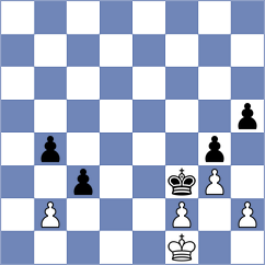 Shaik - Aronian (chess.com INT, 2024)