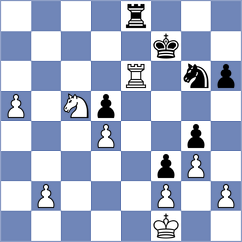 Begunov - Kraiouchkine (chess.com INT, 2024)