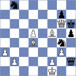 Lin - Shashaank (Chess.com INT, 2021)