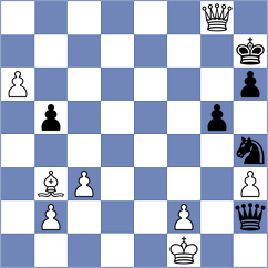 Seletsky - Grinberg (chess.com INT, 2023)