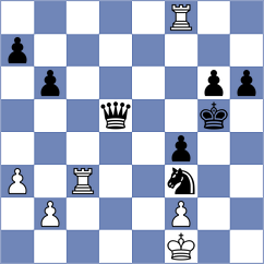Vila Dupla - Butolo (chess.com INT, 2023)