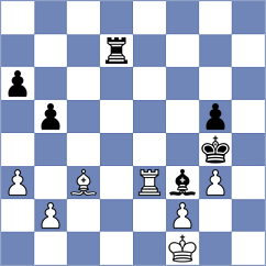 Jaiveer - Boruchovsky (chess.com INT, 2024)