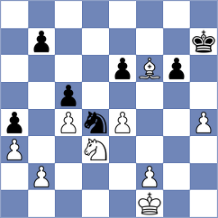 Kuznecovs - Gurevich (chess.com INT, 2023)