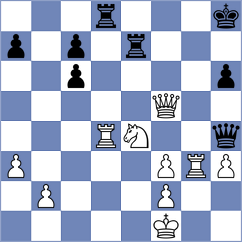 Ibrahimli - Zablotsky (chess.com INT, 2023)