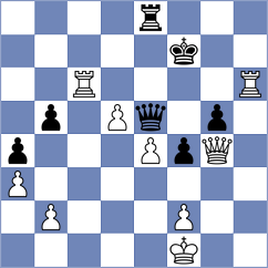 Sjugirov - Aliyev (chess.com INT, 2024)