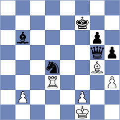 Laylo - Zhigalko (chess.com INT, 2022)