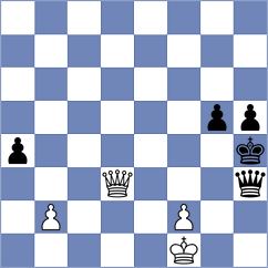 Iunusov - Domin (chess.com INT, 2024)