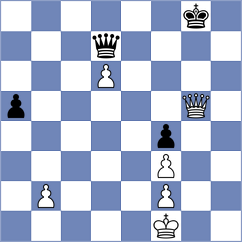 Dzagnidze - Poliakova (FIDE Online Arena INT, 2024)